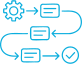 Streamlined_Processes